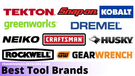which tool brands are highest quality